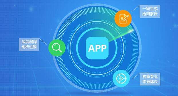 App数据加密方式、app数据安全解决方式 -北京乐动网页版登录入口公司