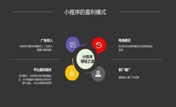开发小程序有哪些优势？乐动网页版登录入口公司