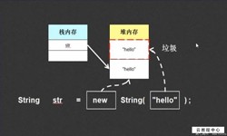 String、StringBuilder、StringBuffer三个之间的区别-北京乐动网页版登录入口公司